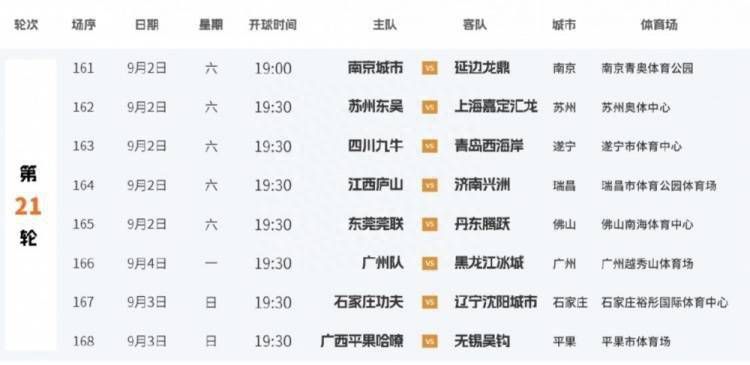 今夏，阿森纳就曾尝试引进道格拉斯-路易斯，但没有成功，英格兰媒体已经表示，阿森纳未来还会再次尝试签下他，甚至可能在冬窗就再次报价。